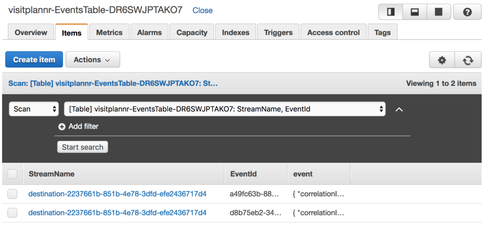 two events in a dynamodb table