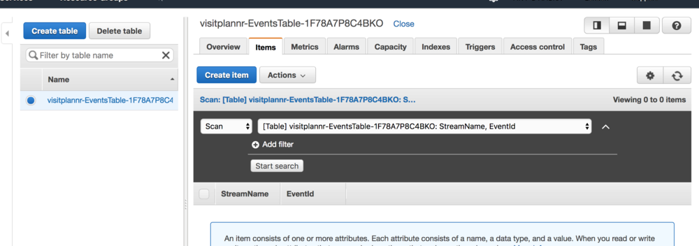 The table viewed in the AWS console